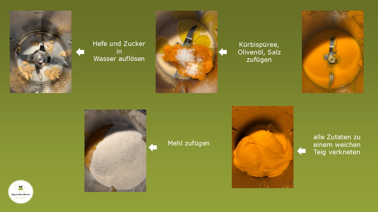 Schritt-für-Schritt Anleitung für den Teig einer Kürbis Focaccia